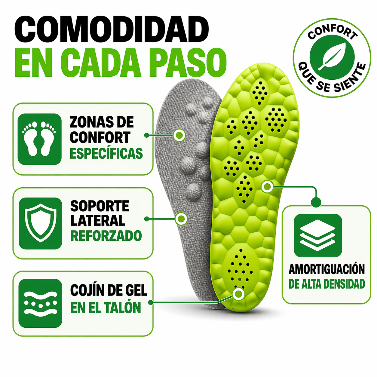 Plantilla Ortopédica
