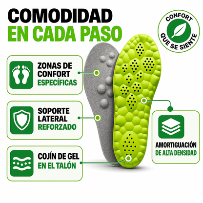 Plantilla Ortopédica