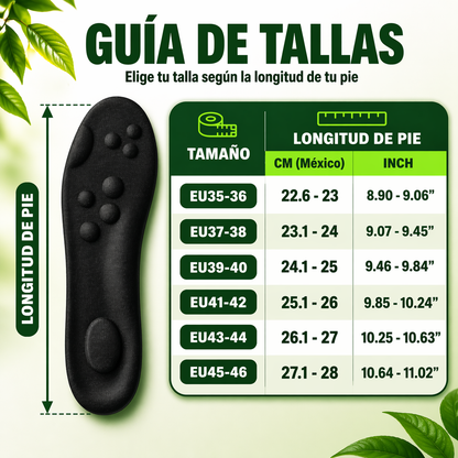 Plantilla Ortopédica